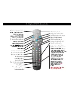 Preview for 10 page of Contec CheckMate IV RC-U49C-15+ Programming & Operating Instructions Manual