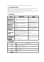 Preview for 14 page of Contec CMS50EW User Manual