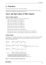 Preview for 48 page of Contec CNT-3208M-PE User Manual