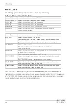 Preview for 59 page of Contec CNT-3208M-PE User Manual