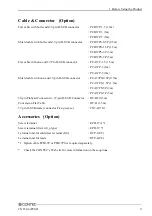 Preview for 10 page of Contec CNT24-4(PCI)H User Manual