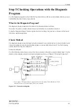 Preview for 28 page of Contec CNT24-4(PCI)H User Manual