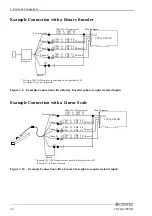 Preview for 41 page of Contec CNT24-4(PCI)H User Manual