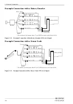 Preview for 43 page of Contec CNT24-4(PCI)H User Manual