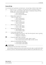 Preview for 52 page of Contec CNT24-4(PCI)H User Manual