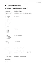 Preview for 54 page of Contec CNT24-4(PCI)H User Manual