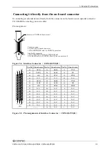 Preview for 38 page of Contec COM-1(LPCI)H User Manual