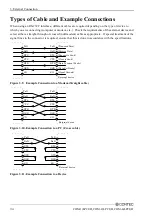 Preview for 41 page of Contec COM-1(LPCI)H User Manual