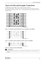 Preview for 34 page of Contec COM-2PD-LPE User Manual