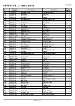 Preview for 21 page of Contec CT 200 Instruction Manual