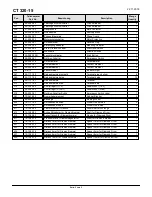 Preview for 25 page of Contec CT 320 Instruction Manual