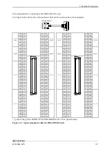 Preview for 44 page of Contec DIO-96D-LPE User Manual