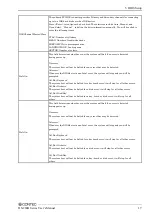 Preview for 22 page of Contec DS-280H Series User Manual