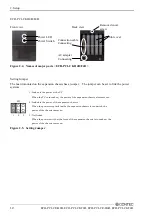 Preview for 17 page of Contec ECH-PCI-CE-F2B User Manual