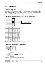 Preview for 26 page of Contec FA-UNIT-F11BE User Manual