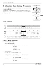 Preview for 25 page of Contec F&eIT Series User Manual