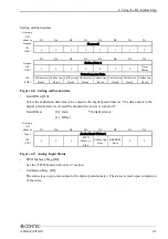 Preview for 26 page of Contec F&eIT Series User Manual