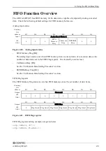 Preview for 28 page of Contec F&eIT Series User Manual