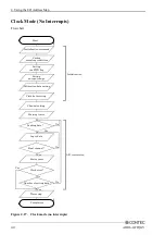 Preview for 45 page of Contec F&eIT Series User Manual