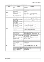 Preview for 66 page of Contec FXE3000 Series User Manual