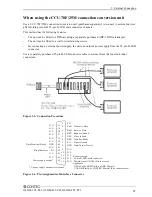 Preview for 32 page of Contec GCOM-2C2-PCI User Manual