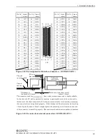 Preview for 38 page of Contec GCOM-2C2-PCI User Manual