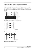 Preview for 39 page of Contec GCOM-2C2-PCI User Manual