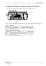 Preview for 18 page of Contec IPC-BX/M360C User Manual