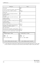 Preview for 47 page of Contec IPC-BX/M360C User Manual