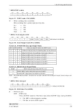 Preview for 80 page of Contec IPC-BX/M360C User Manual