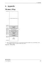 Preview for 88 page of Contec IPC-BX/M360C User Manual