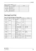 Preview for 90 page of Contec IPC-BX/M360C User Manual