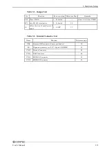 Preview for 24 page of Contec IPC-BX/M630 Series User Manual