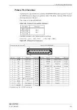 Preview for 70 page of Contec IPC-BX/M630 Series User Manual