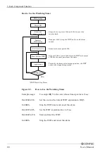 Preview for 73 page of Contec IPC-BX/M630 Series User Manual