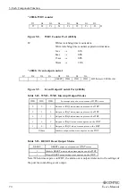 Preview for 75 page of Contec IPC-BX/M630 Series User Manual