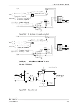 Preview for 80 page of Contec IPC-BX/M630 Series User Manual