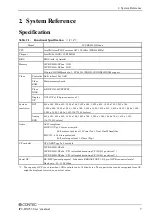 Preview for 14 page of Contec IPC-BX955D-DCxx0 Series User Manual