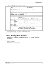 Preview for 16 page of Contec IPC-BX955D-DCxx0 Series User Manual