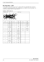 Preview for 35 page of Contec IPC-BX955D-DCxx0 Series User Manual