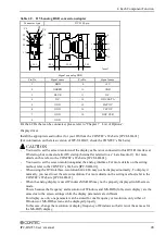 Preview for 36 page of Contec IPC-BX955D-DCxx0 Series User Manual