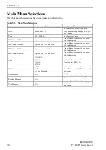 Preview for 43 page of Contec IPC-BX955D-DCxx0 Series User Manual