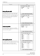 Preview for 63 page of Contec IPC-BX955D-DCxx0 Series User Manual