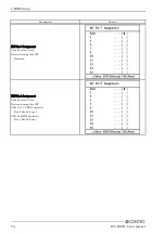 Preview for 81 page of Contec IPC-BX955D-DCxx0 Series User Manual