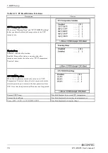 Preview for 83 page of Contec IPC-BX955D-DCxx0 Series User Manual