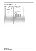 Preview for 94 page of Contec IPC-BX955D-DCxx0 Series User Manual