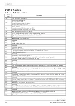 Preview for 95 page of Contec IPC-BX955D-DCxx0 Series User Manual