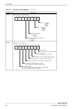 Preview for 103 page of Contec IPC-BX955D-DCxx0 Series User Manual