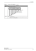 Preview for 104 page of Contec IPC-BX955D-DCxx0 Series User Manual