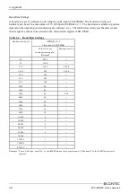 Preview for 105 page of Contec IPC-BX955D-DCxx0 Series User Manual